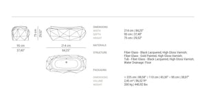 Technical data of Diamond bathtub, measures and other specifications.